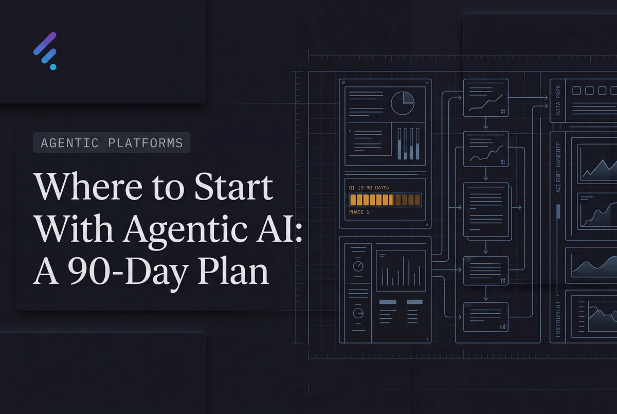 Where to Start With Agentic AI: A 90-Day Plan